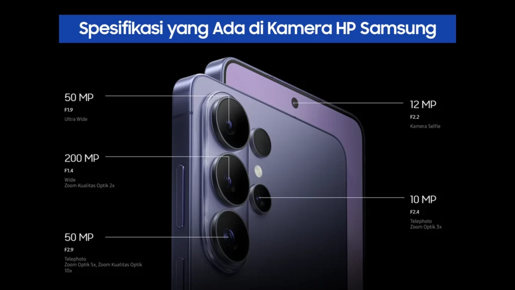 Spesifikasi Samsung Kamera Terbaik