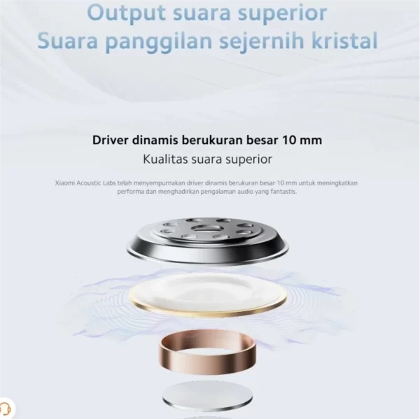TWS Redmi Buds 6 Play - Gambar 5