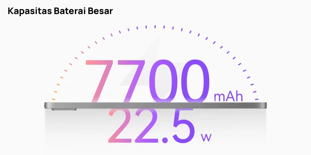 Baterai 7700mAh
