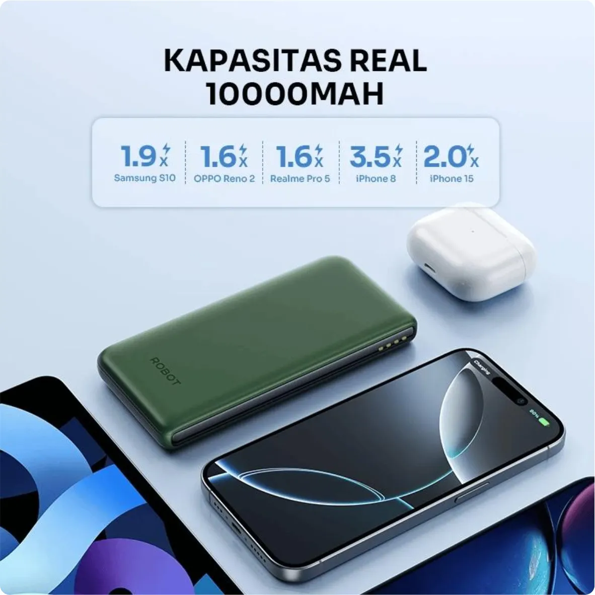 Powerbank Robot RT180S 10.000mAh Garansi Resmi - Gambar 4