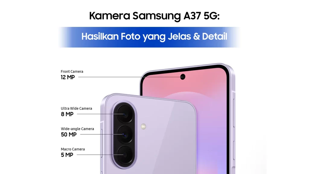 Kamera Samsung A37 5G